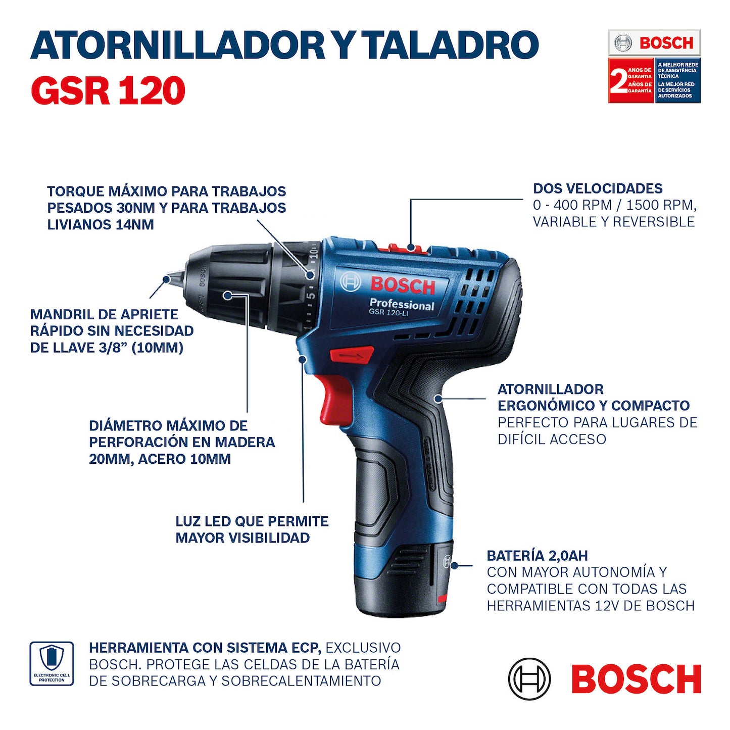 Taladro atornillador Bosch GSR 120-LI 2 bat, maletín y accesorios