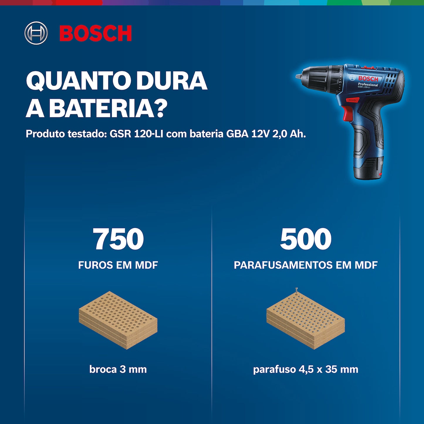 Taladro atornillador inalámbrico Bosch GSR 120-LI 12V SB