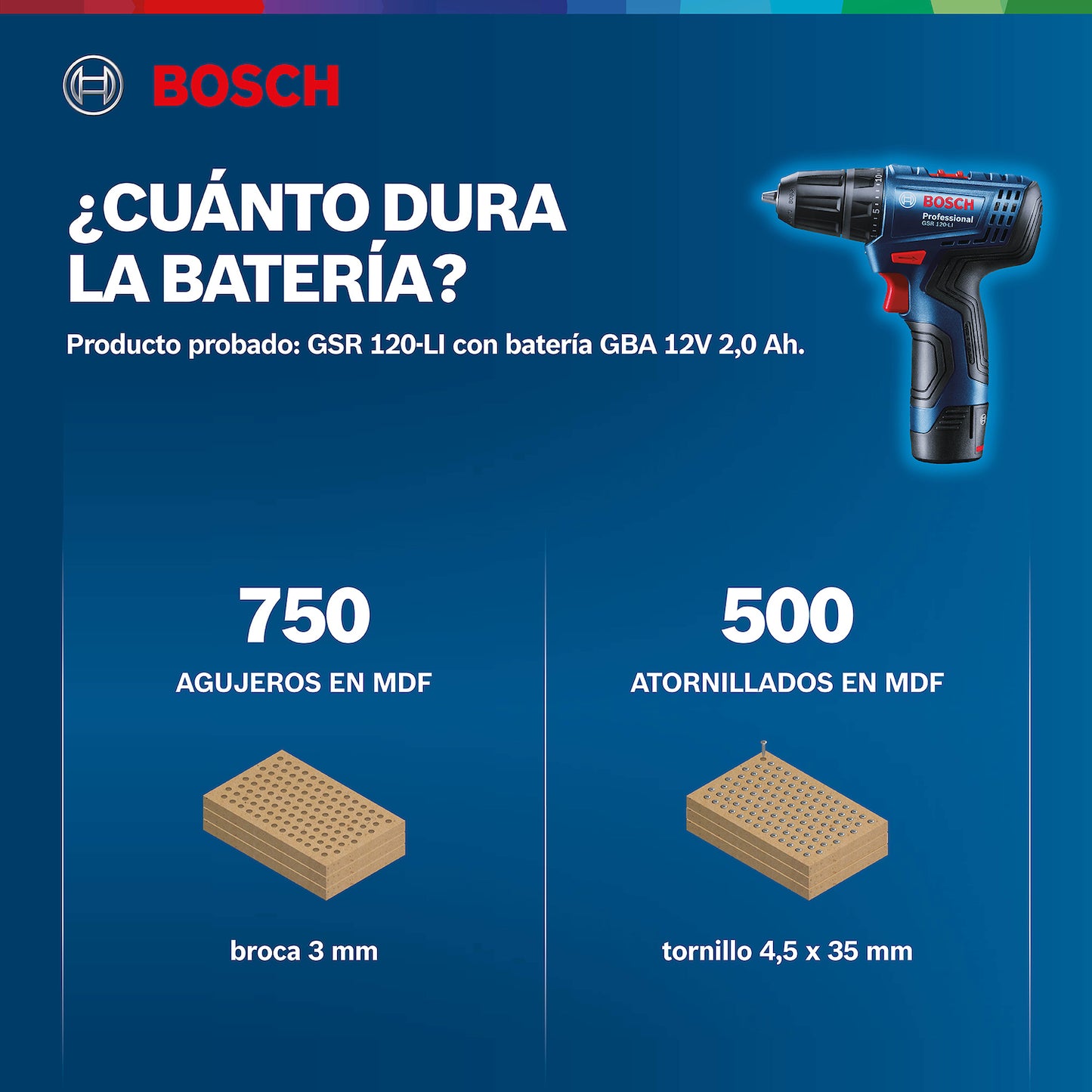 06019G80G0-000 Taladro atornillador Bosch GSR 120-LI 12V 2 bat 2Ah y maletín