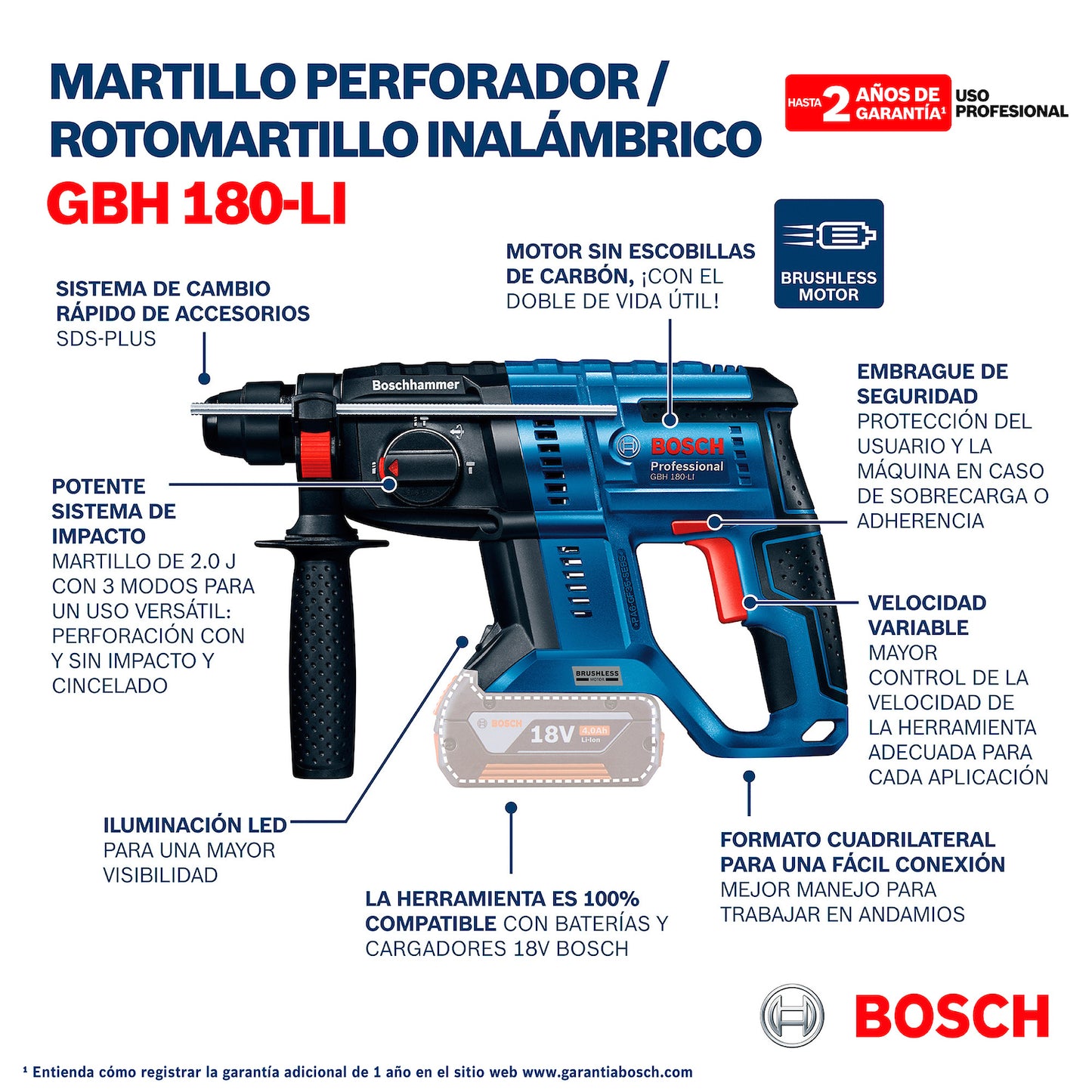 Rotomartillo inalámbrico Bosch GBH 180-LI 18V SB Brushless