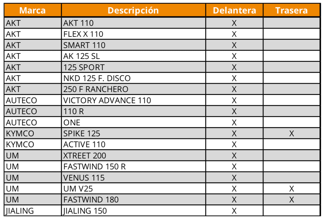 P10018b Pastilla de freno para AKT NKD Mastech - Evo R3 - AK 125 SL - AK 110 - Victory Venom 14 - Bomber 125 - MRX 125, 150, Imbra