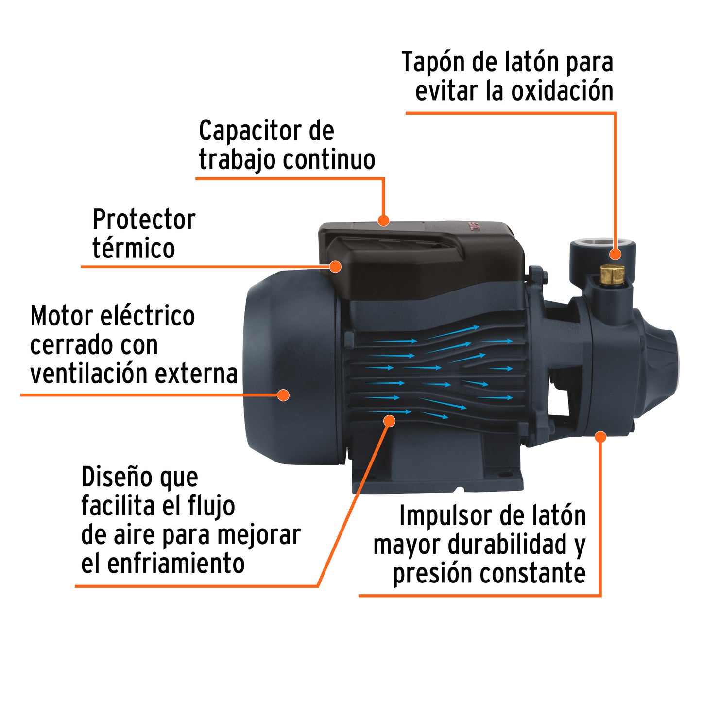BOAP-1A2 Bomba eléctrica periférica para agua 1 HP