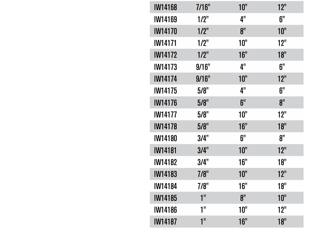IW14186 Broca SDS Plus para concreto 1" X 12" Irwin
