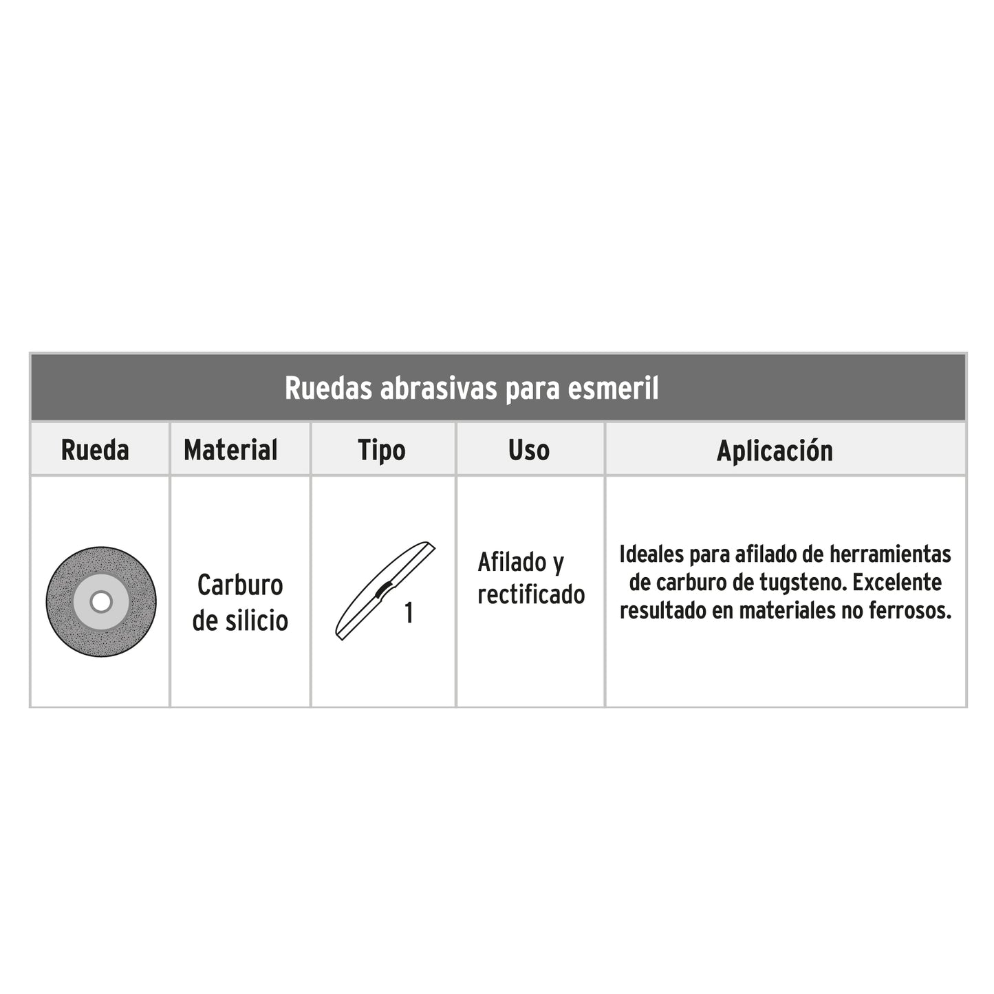 C-356-PI Copa desbaste para piedra, 5", entrada 5/8-11, grano 36
