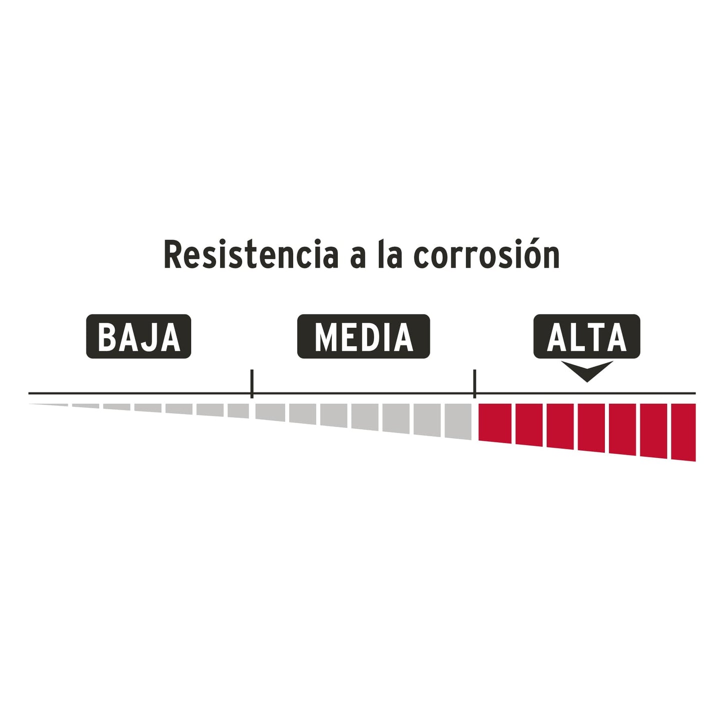 CA-65LQ Candado redondo, 65mm, largo, puntos