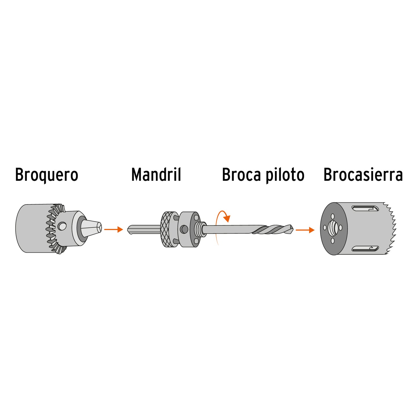 COBI-1-1/2 Sierra copa bimetálica 1-1/2", para mandril de 7/16"