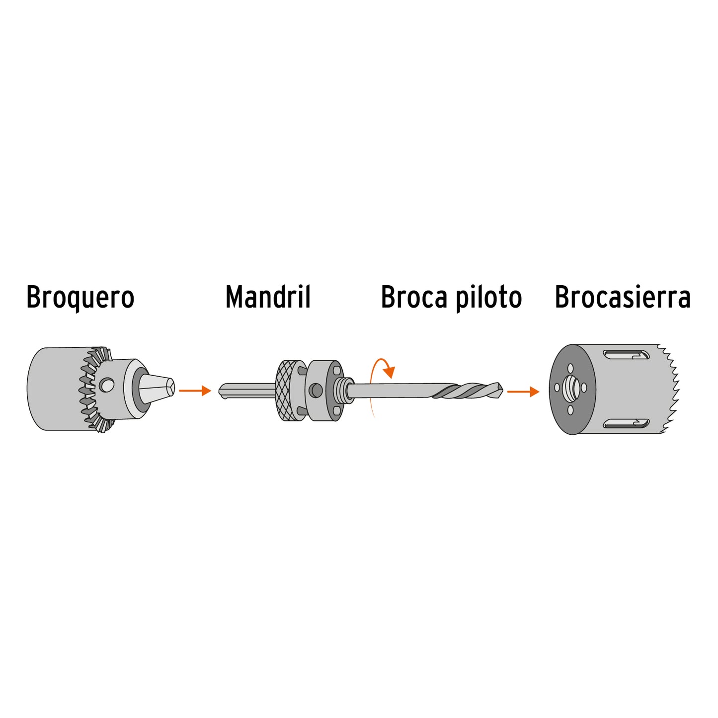 COBI-1 Sierra copa bimetálica 1", para mandril de 3/8"