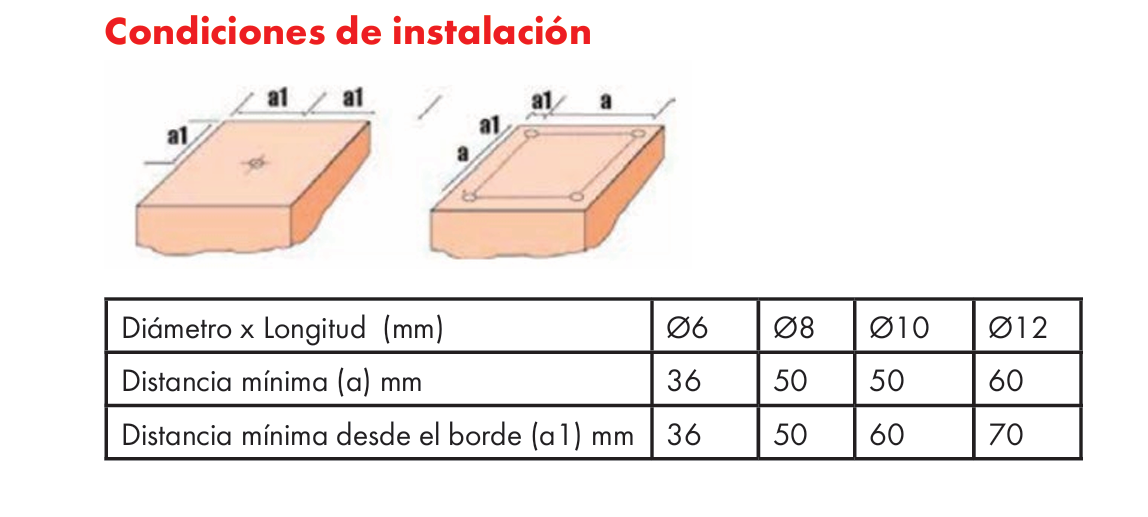 0906912060 Chazo W-MU multiusos 1/2" (12 mm) pead sin anillo