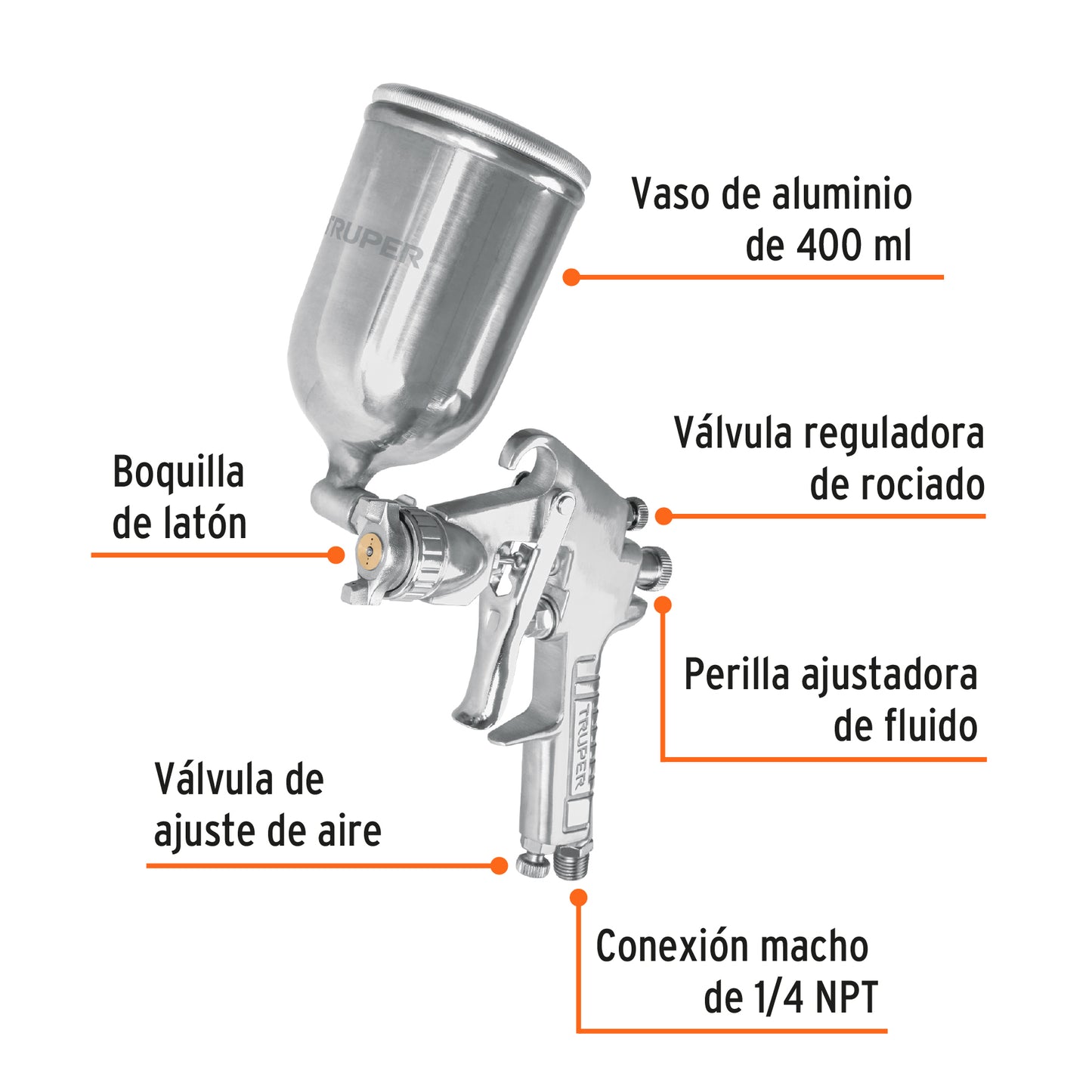 PIPI-421 Pistola para pintar de gravedad LVMP, vaso aluminio, boquilla 1.7mm