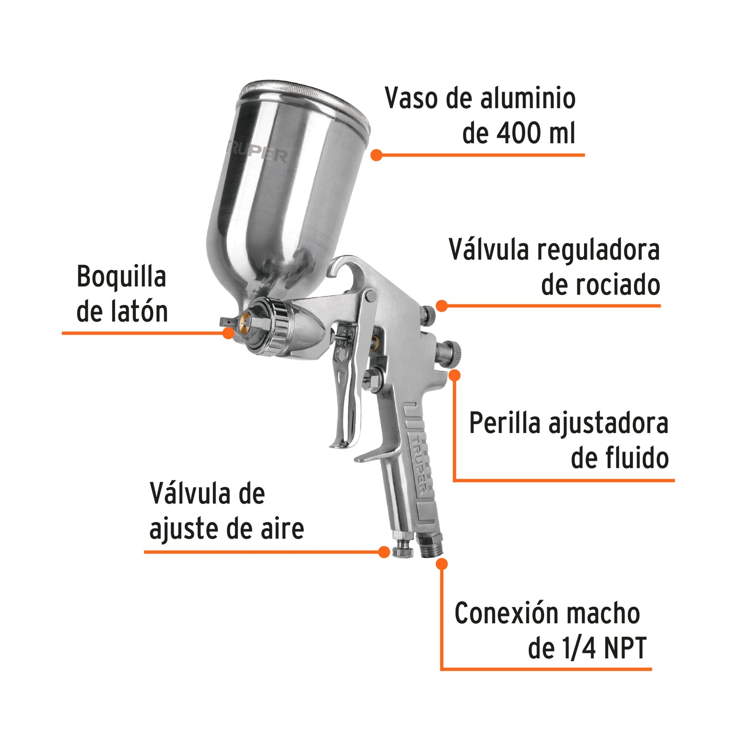 PIPI-422 Pistola para pintar de gravedad LVMP, vaso aluminio, boquilla 2.0 mm