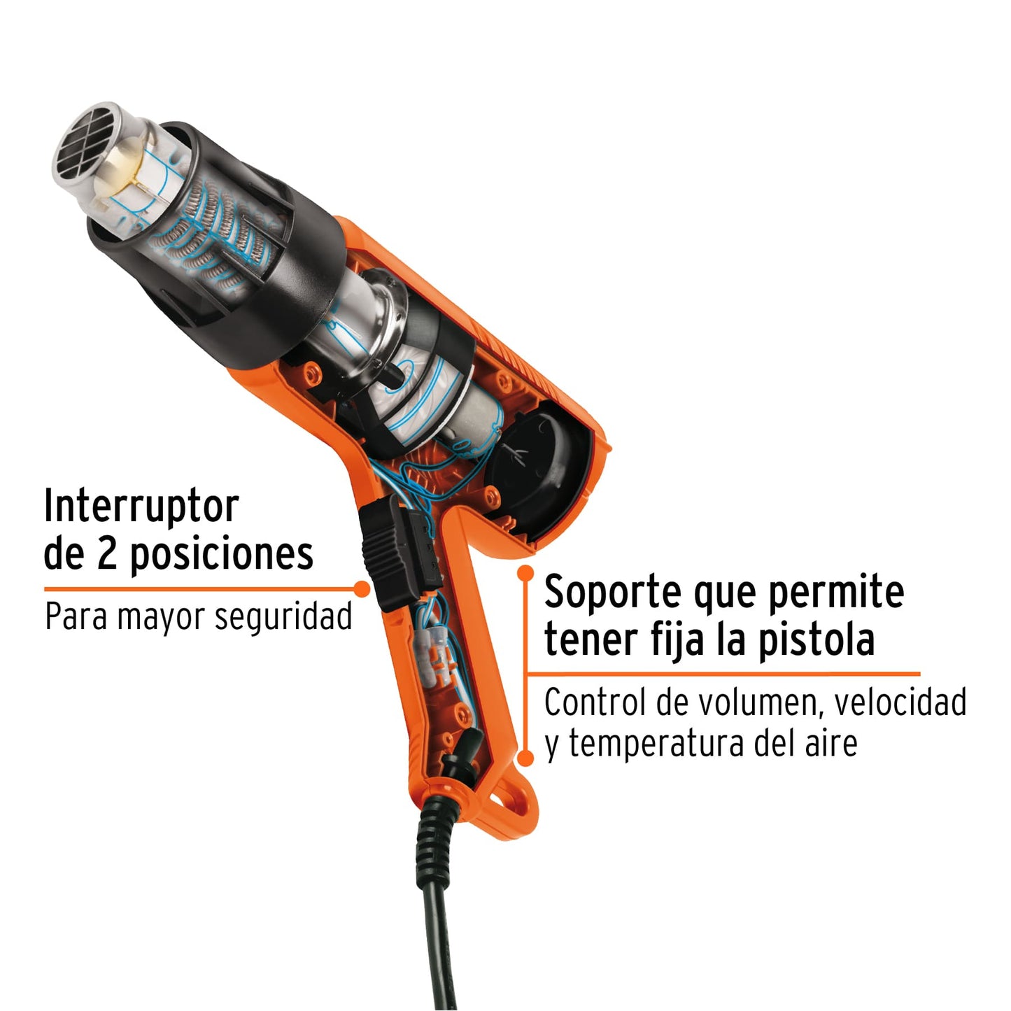 PISCA-A2 Pistola de calor profesional 1500 W
