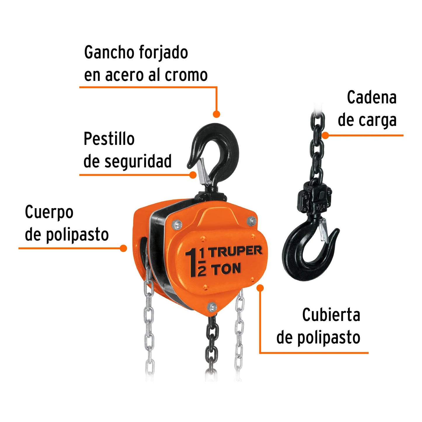 POL-1-1/2 Diferencial de 1-1/2 ton