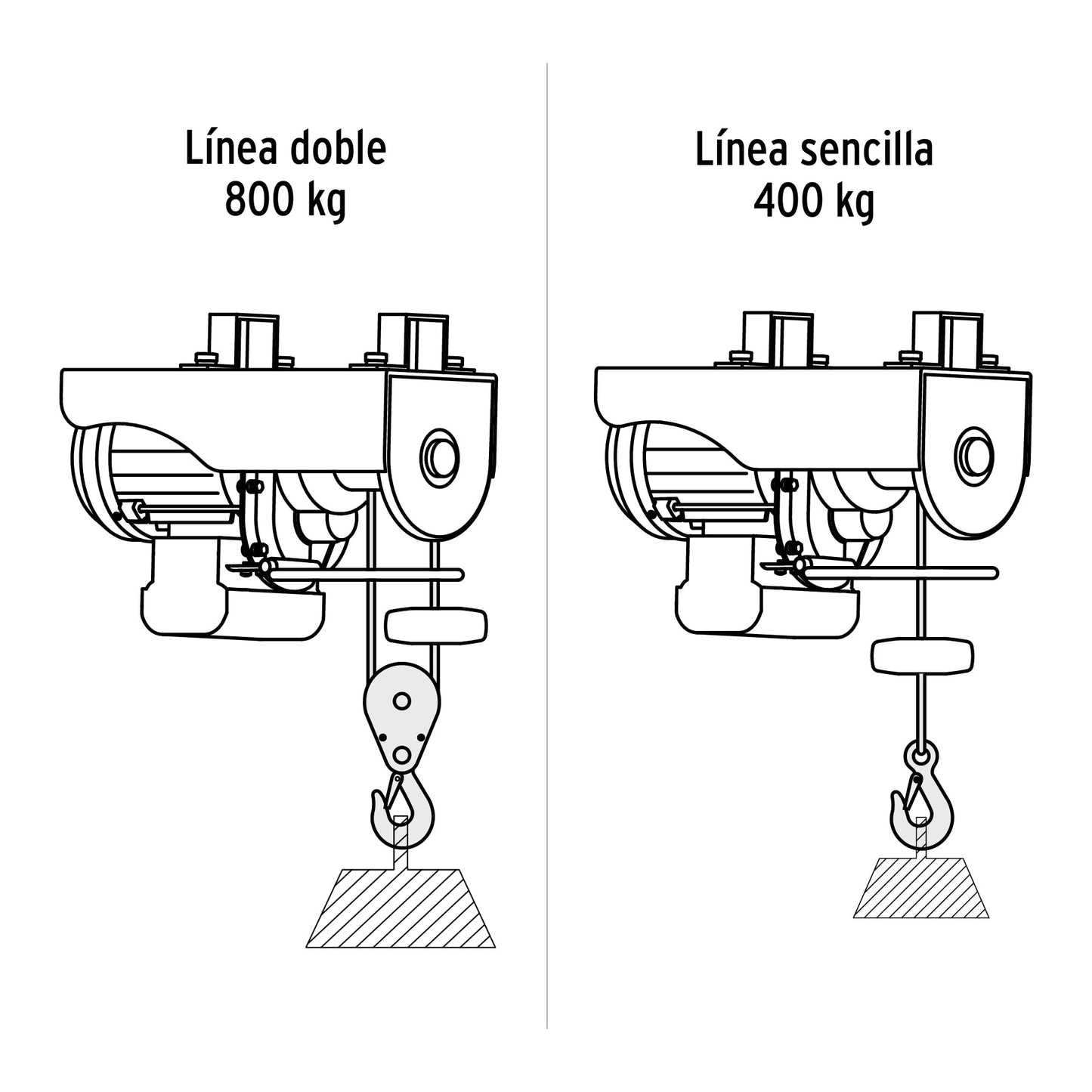 POLE-800 Diferencial eléctrico, 800 kg