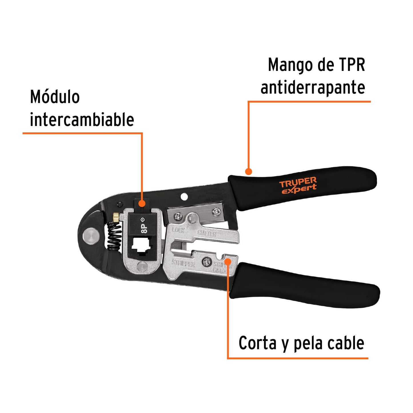 PRJ-3X Ponchadora, módulos intercambiables 8"