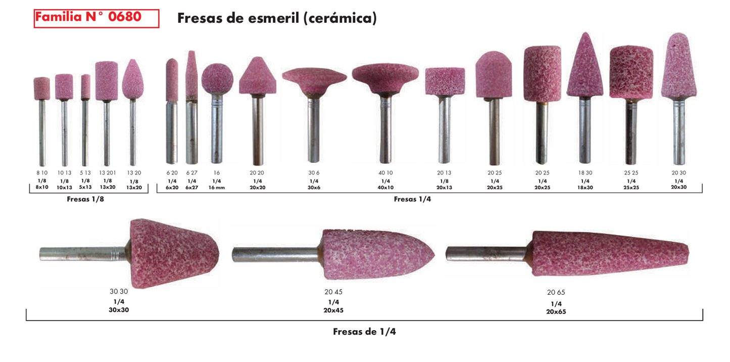 0680-72 Fresa cerámica 23 X 20 mm G30 vástago 1/4" Würth
