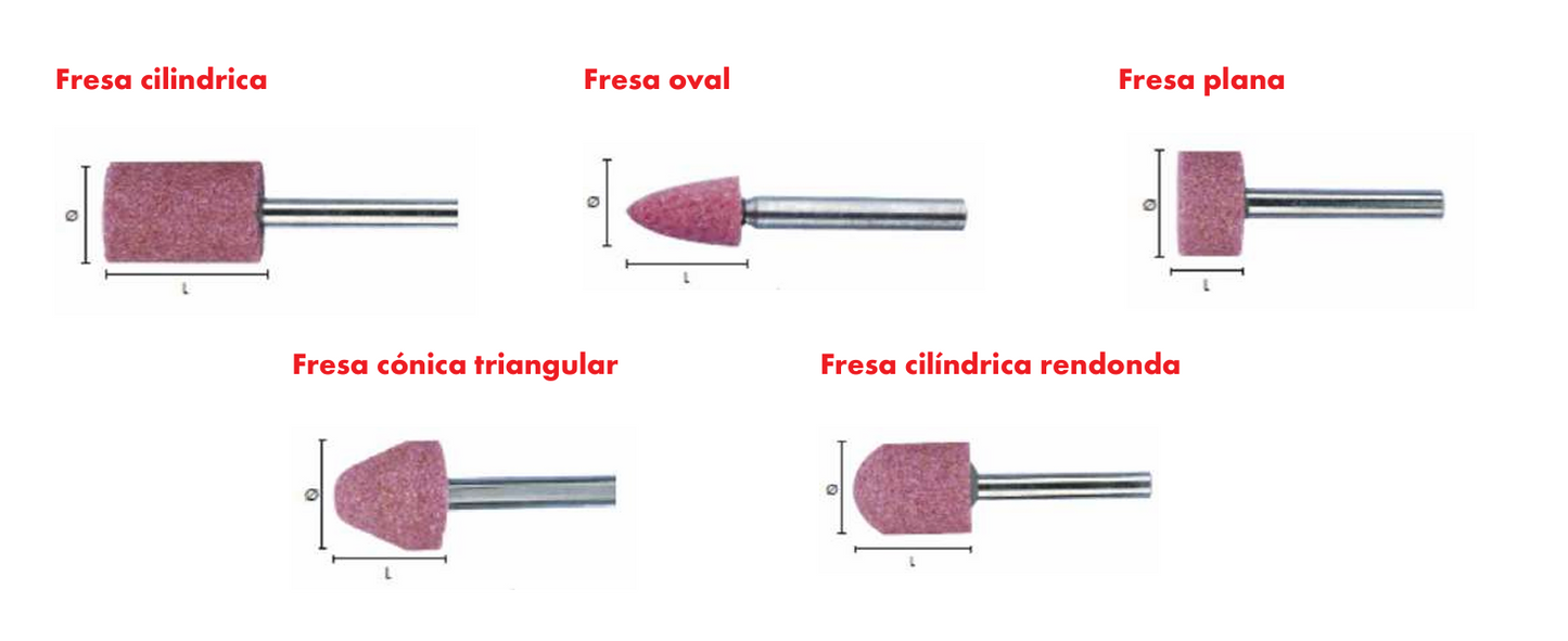 0680-72 Fresa cerámica 23 X 20 mm G30 vástago 1/4" Würth