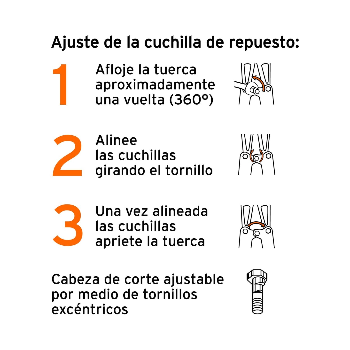 REP-CP-12X Repuesto de cuchillas para CP-12x