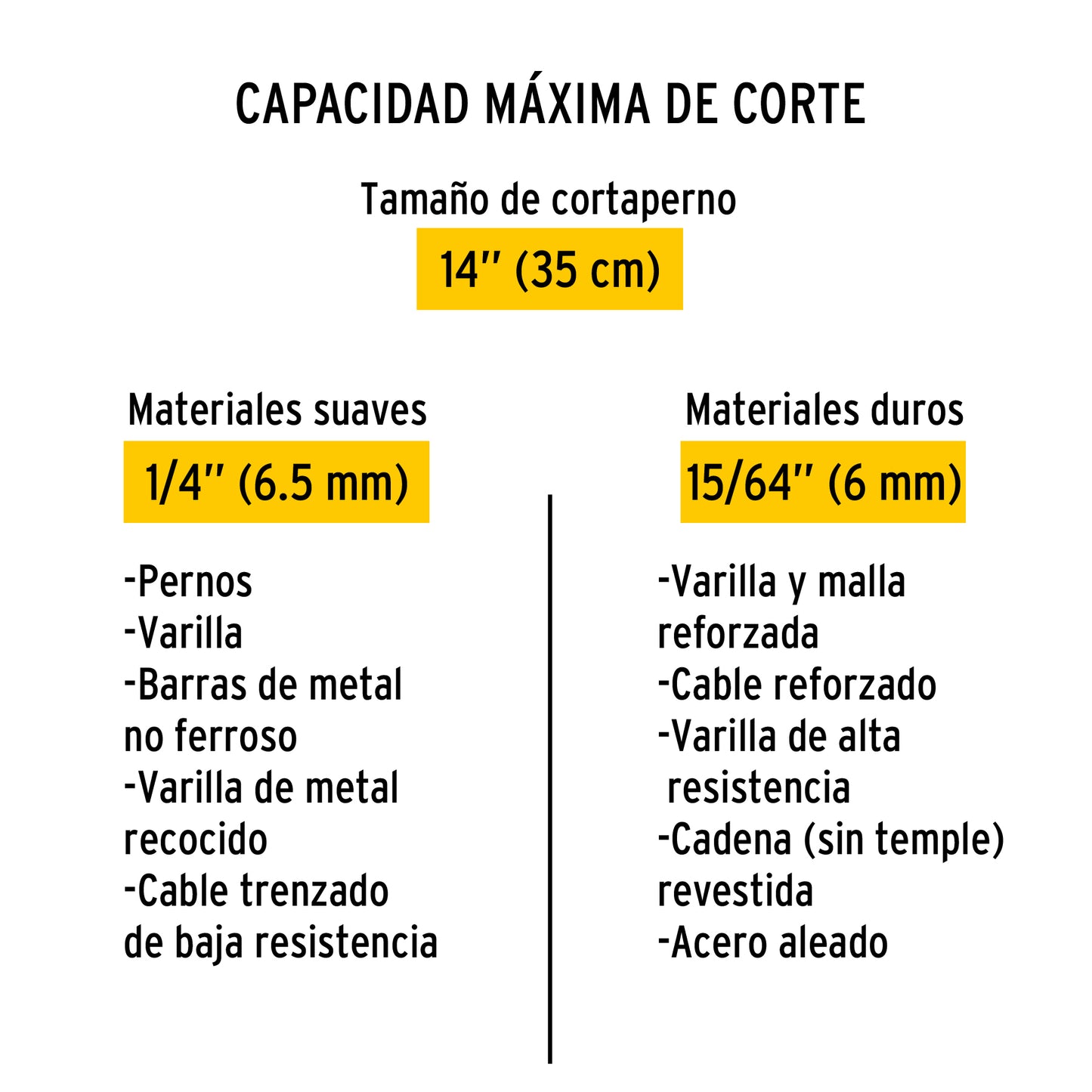 REP-CP-14P Repuesto de cuchilla para cizalla CP-14p