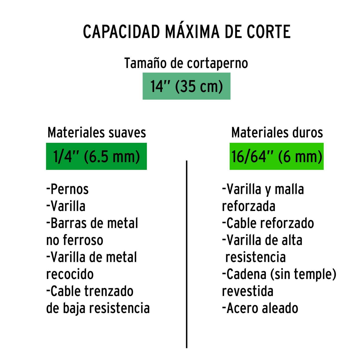 REP-CP-14X Repuesto de cuchillas para CP-14x