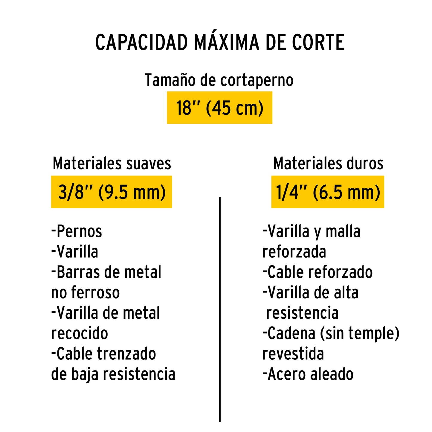 REP-CP-18P Repuesto de cuchilla para cizalla CP-18p