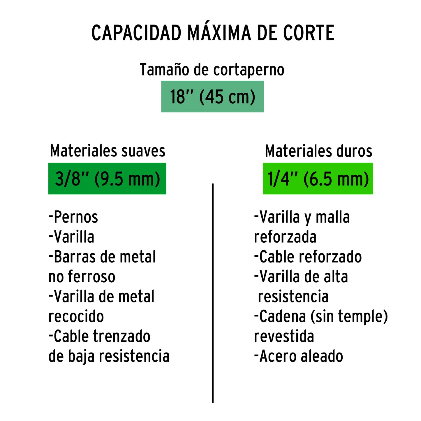 REP-CP-18X Repuesto de cuchillas para CP-18x