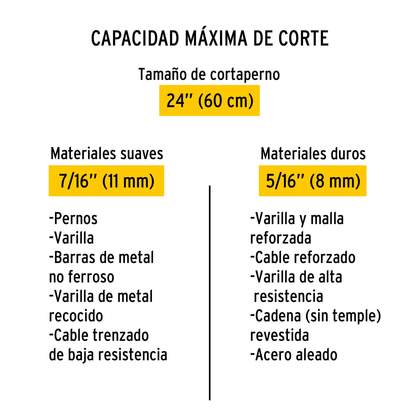 REP-CP-24P Repuesto de cuchilla para cizalla CP-24p