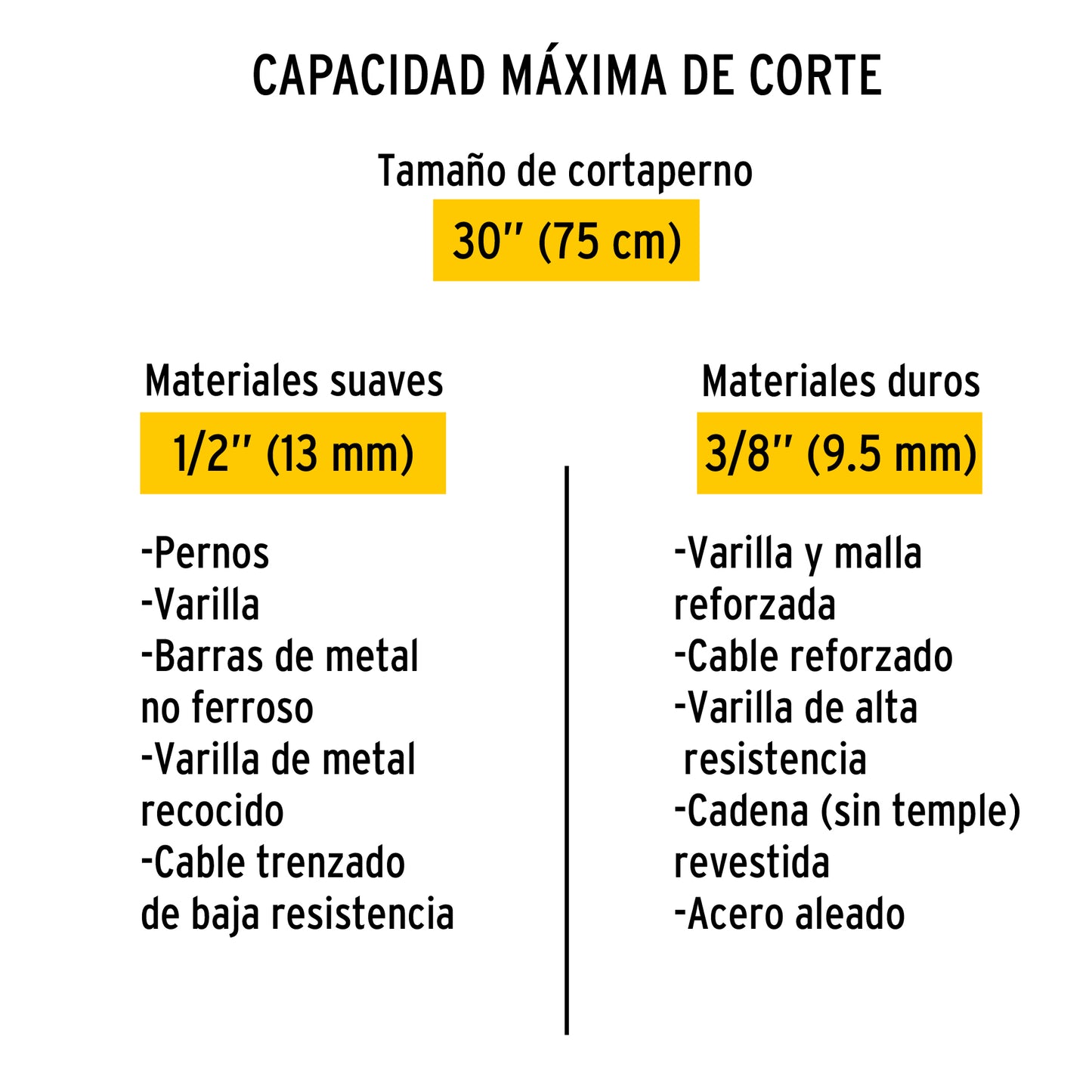 REP-CP-30P Repuesto de cuchilla para cizalla CP-30p