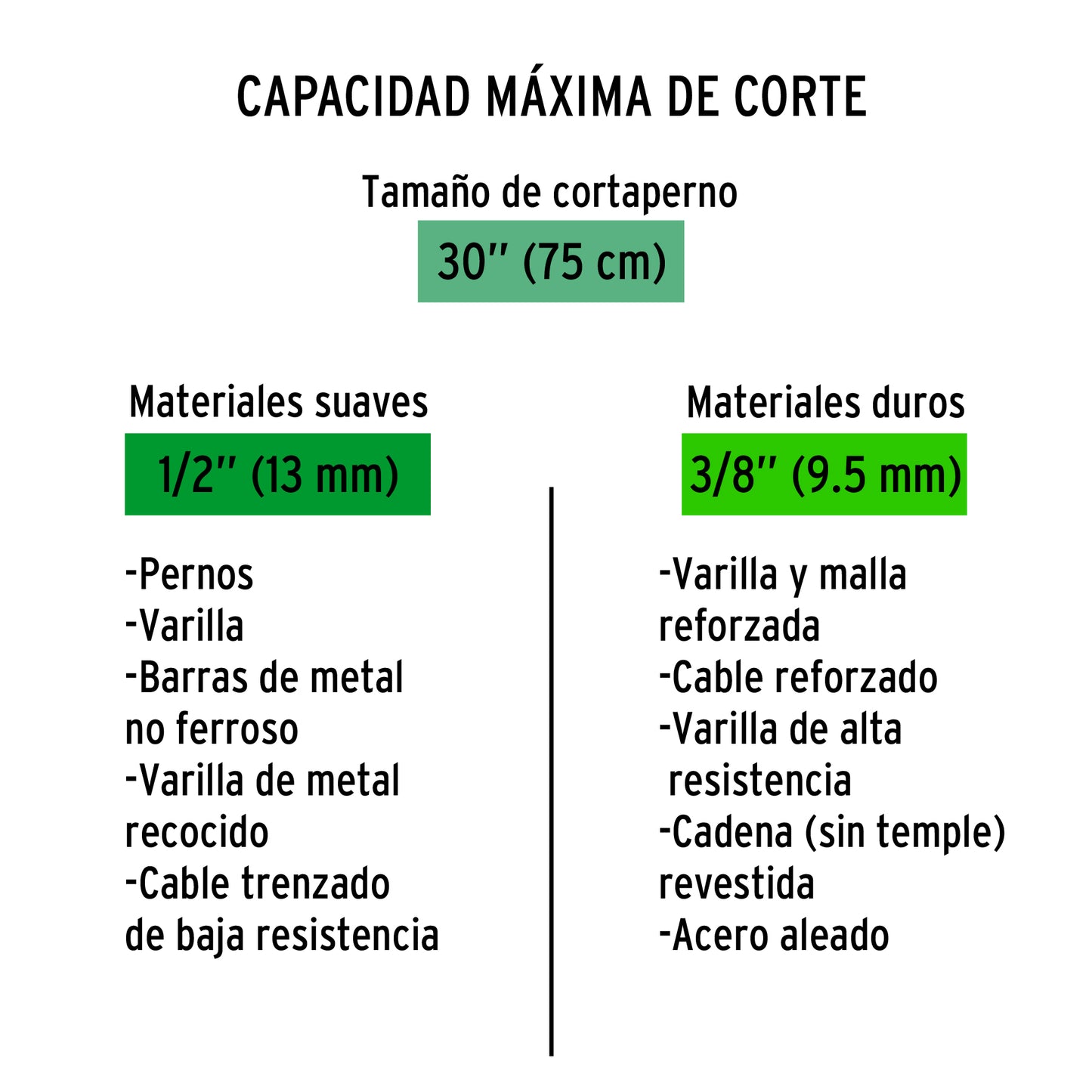 REP-CP-30X Repuesto de cuchillas para CP-30x