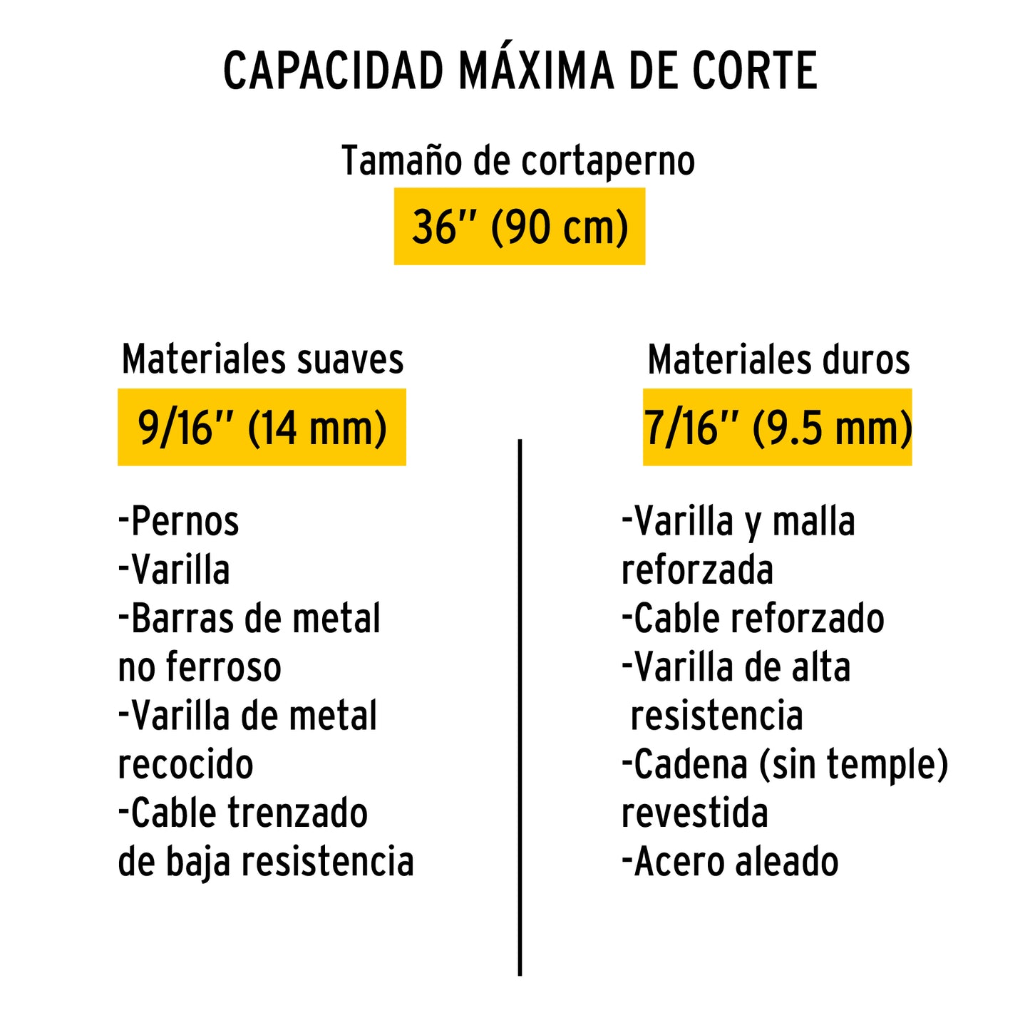 REP-CP-36P Repuesto de cuchilla para cizalla CP-36p