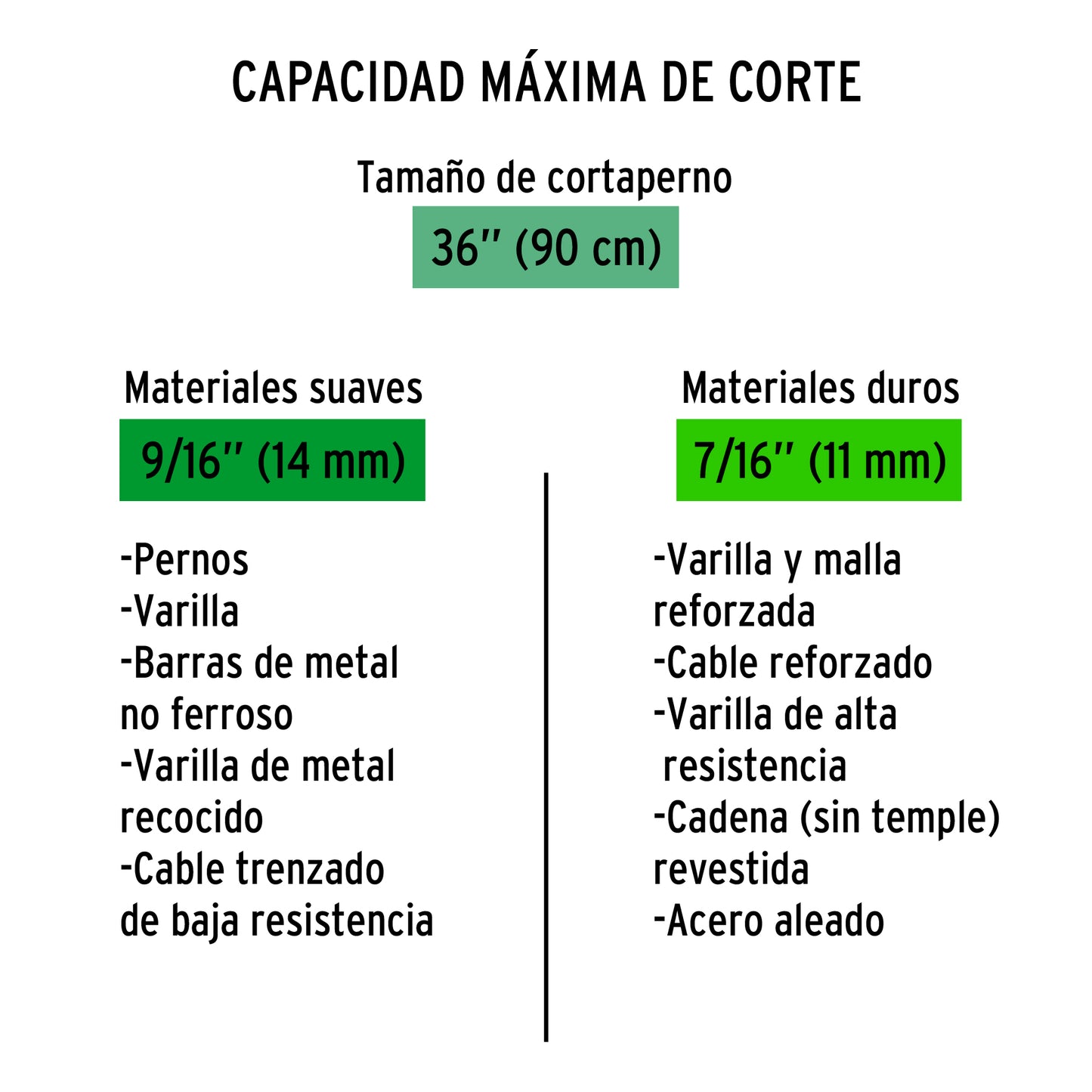 REP-CP-36X Repuesto de cuchillas para CP-36x