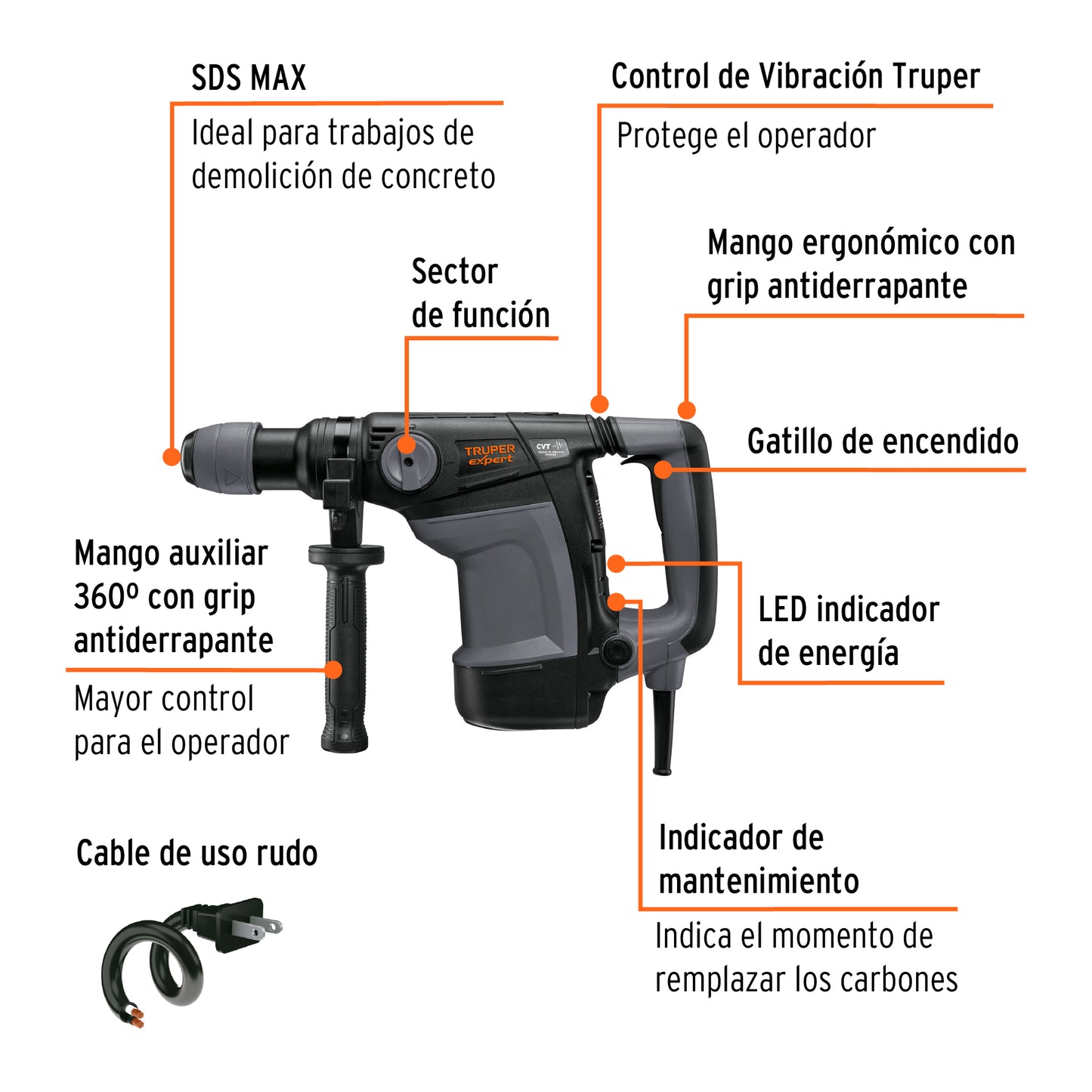 RMAX-7NX Rotomartillo SDS Max 6 kg, 7 J, 1100 W, Truper Expert