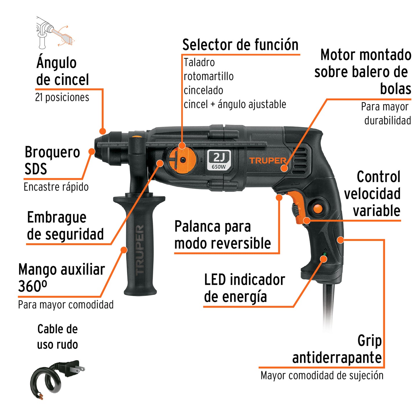 ROEL-20N Rotomartillo SDS plus 2.0 joules
