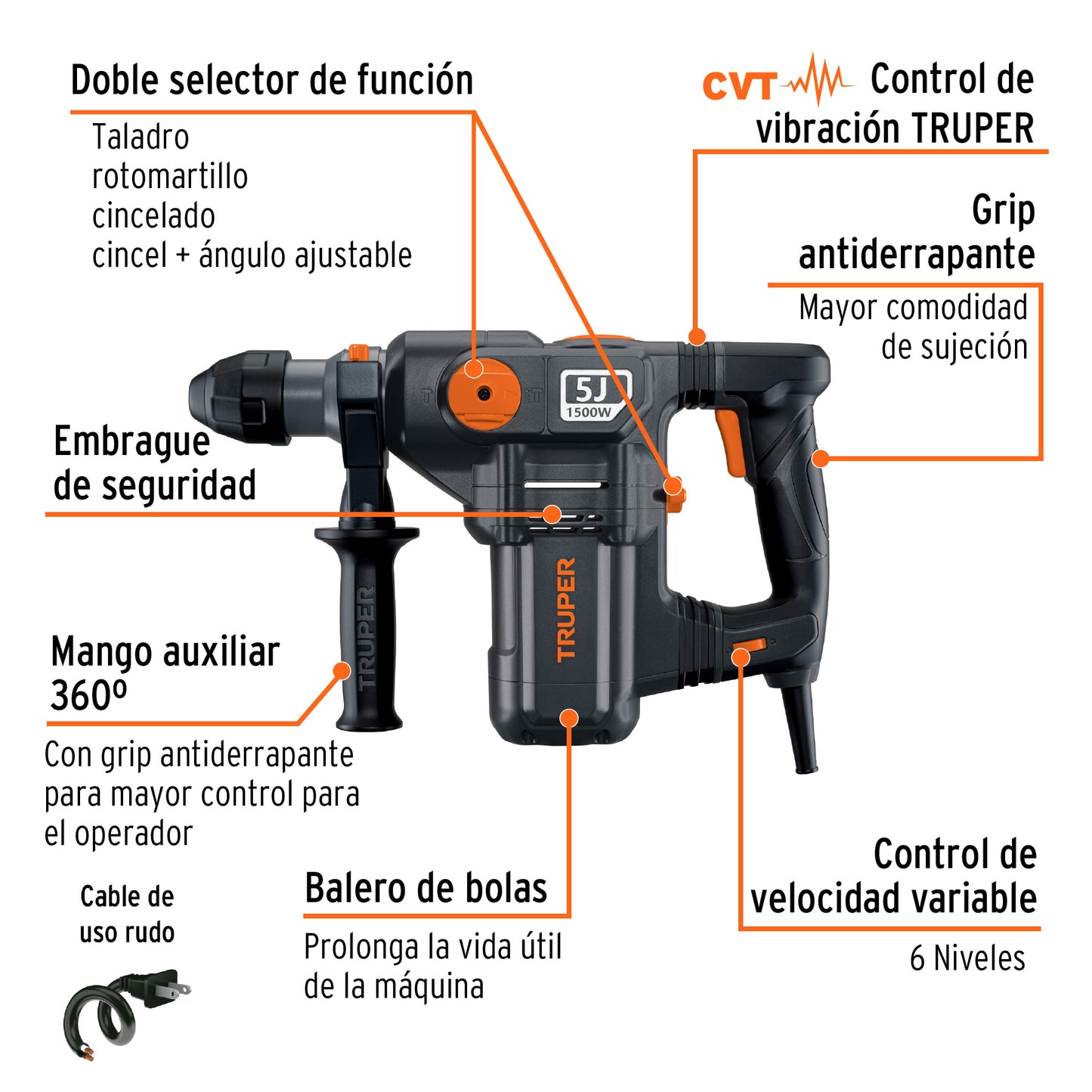 ROEL-50N2 Rotomartillo Industrial SDS Plus, 5 Joules, 1500 W
