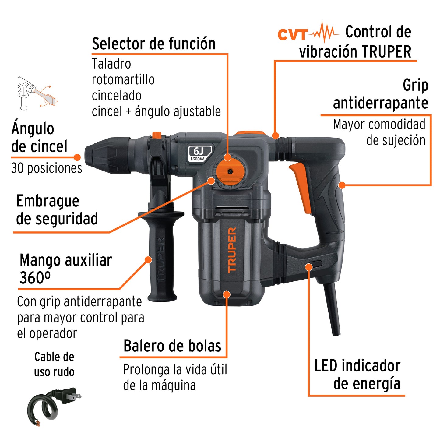 ROEL-60N Rotomartillo Industrial SDS Plus, 6 Joules, 1600 W