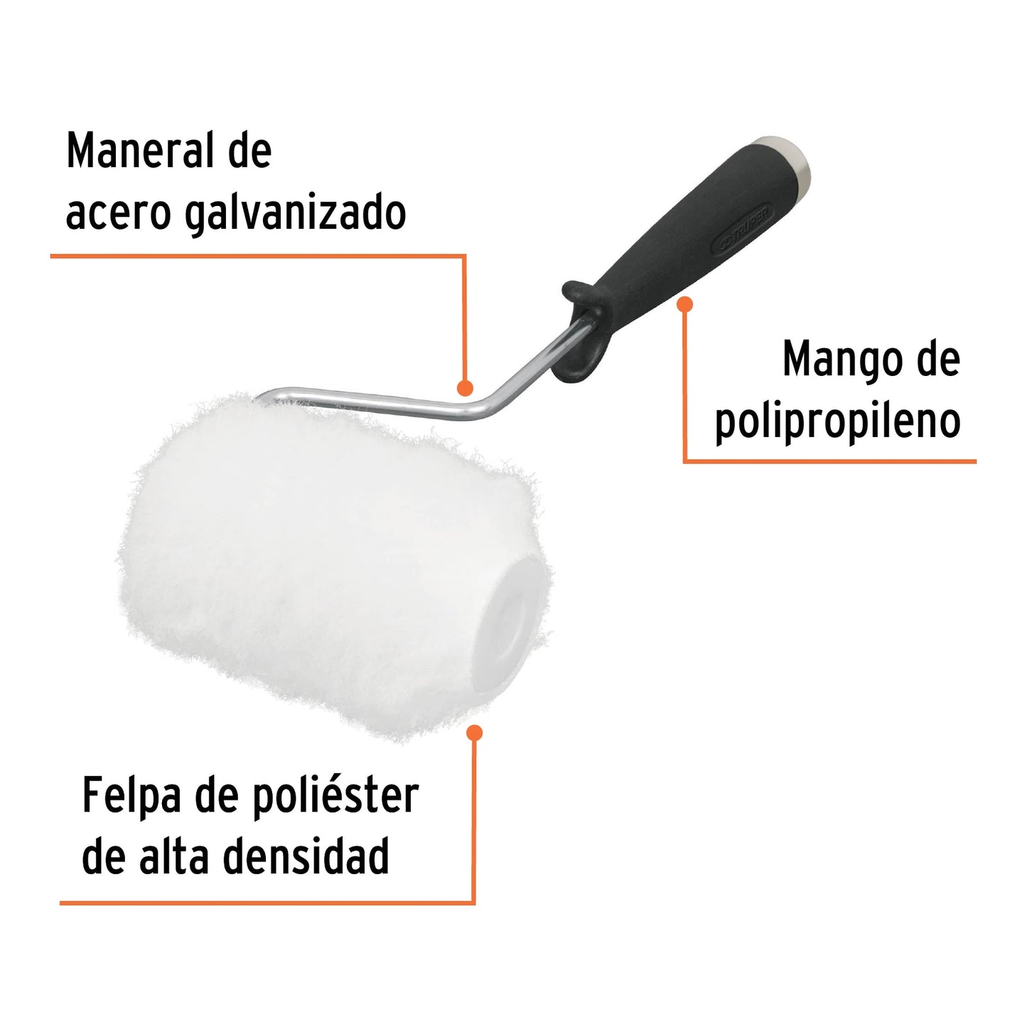 ROPI-420P Mini rodillo para pintar, felpa 4 x 3/4", de poliester