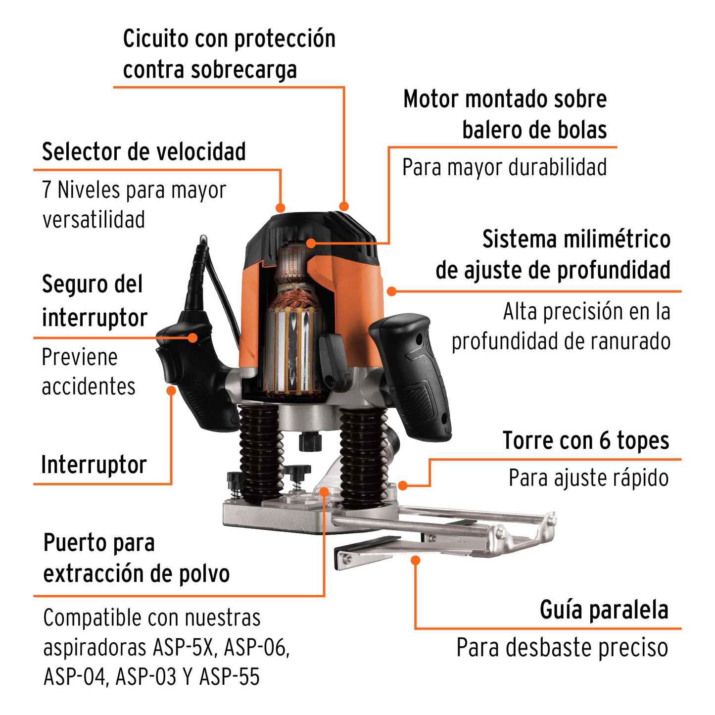 ROU-A3 Router profesional, 1-3/4 HP