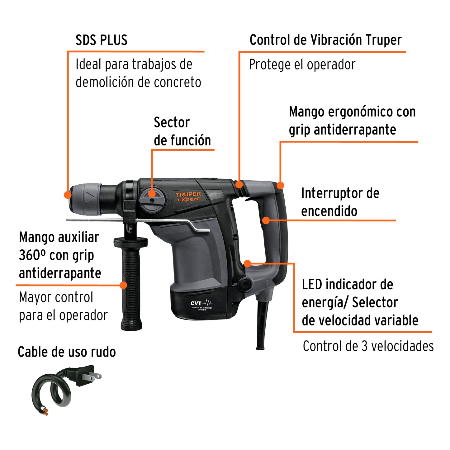 RPLUS-4NX Rotomartillo SDS Plus 4 Joules, 1000 W, Truper Expert