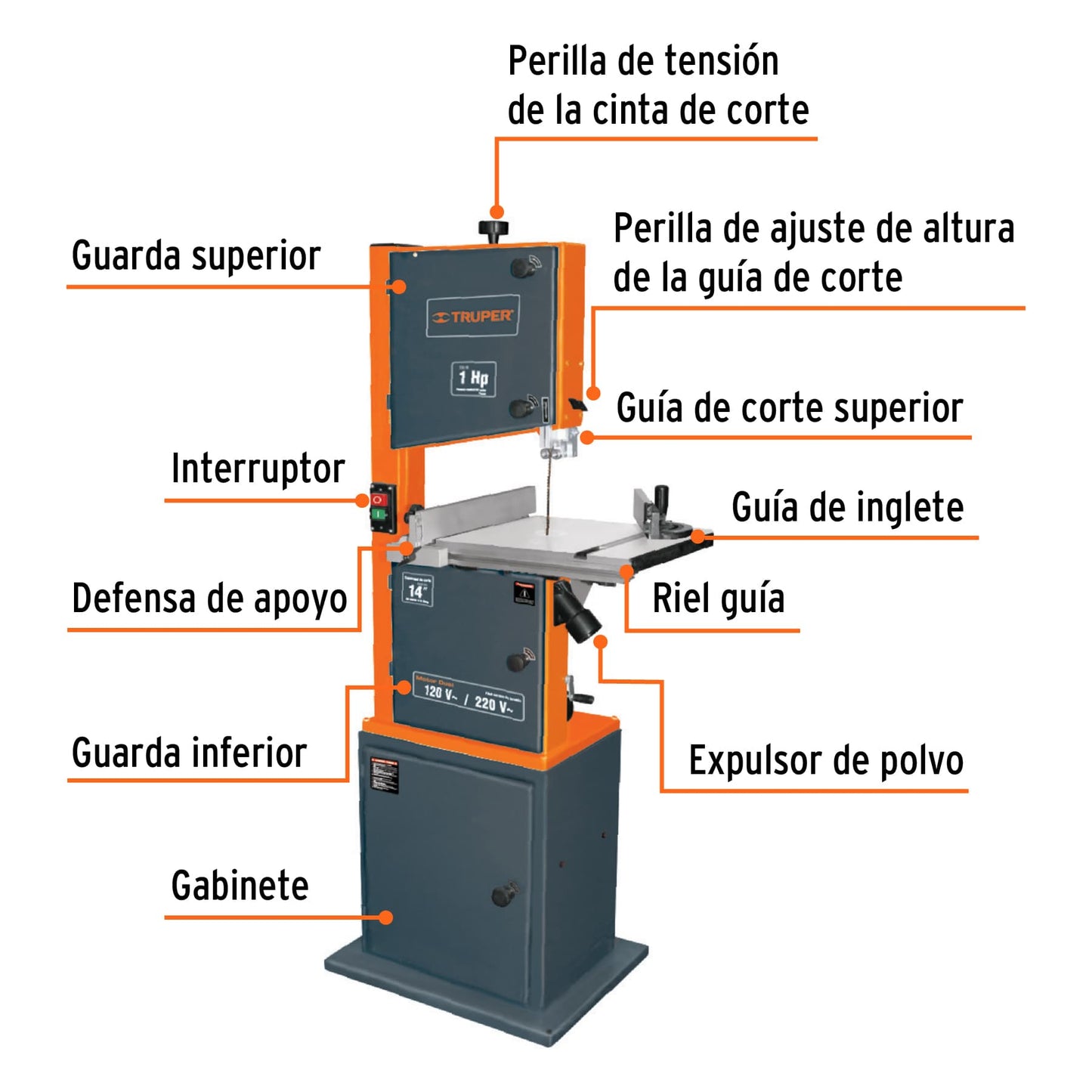 SCI-14E Sierra cinta 14", de 1HP
