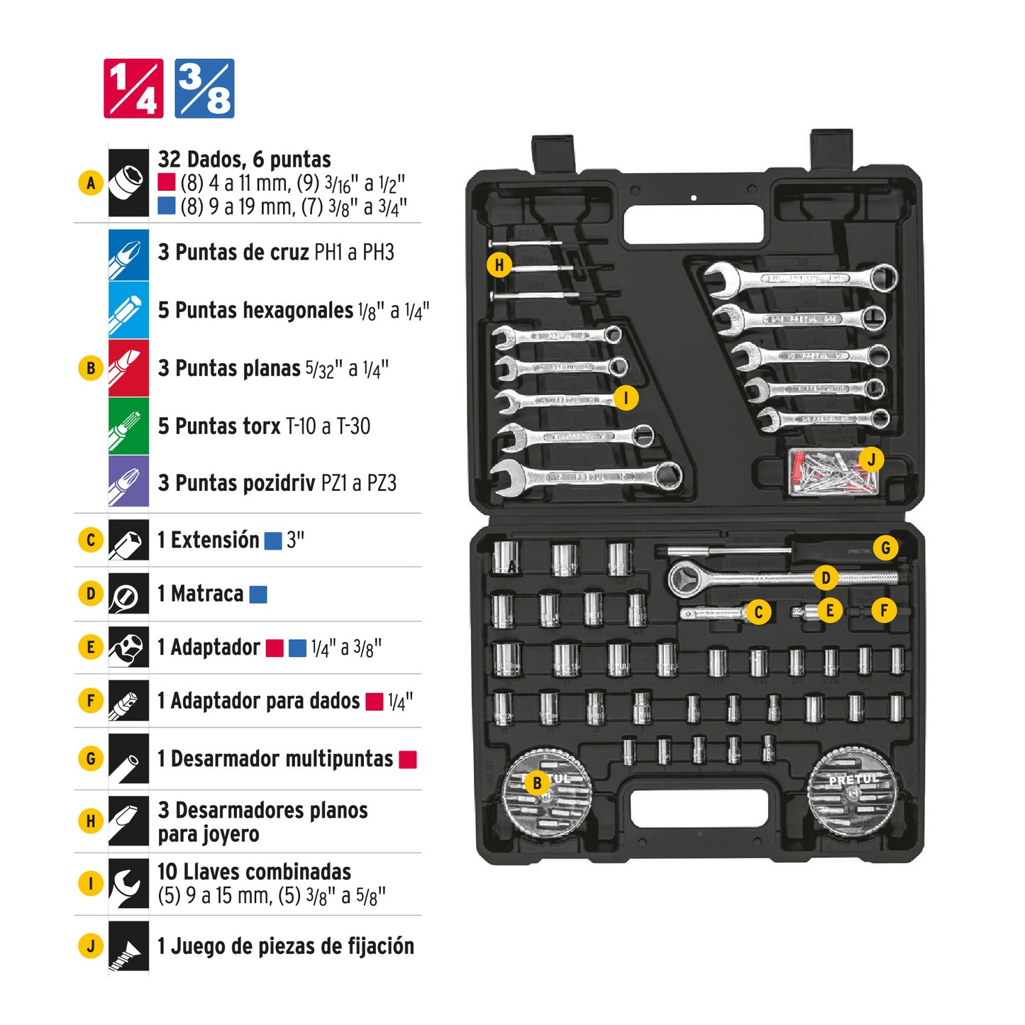 SET-100 Juego de herramientas, 100 piezas, Pretul