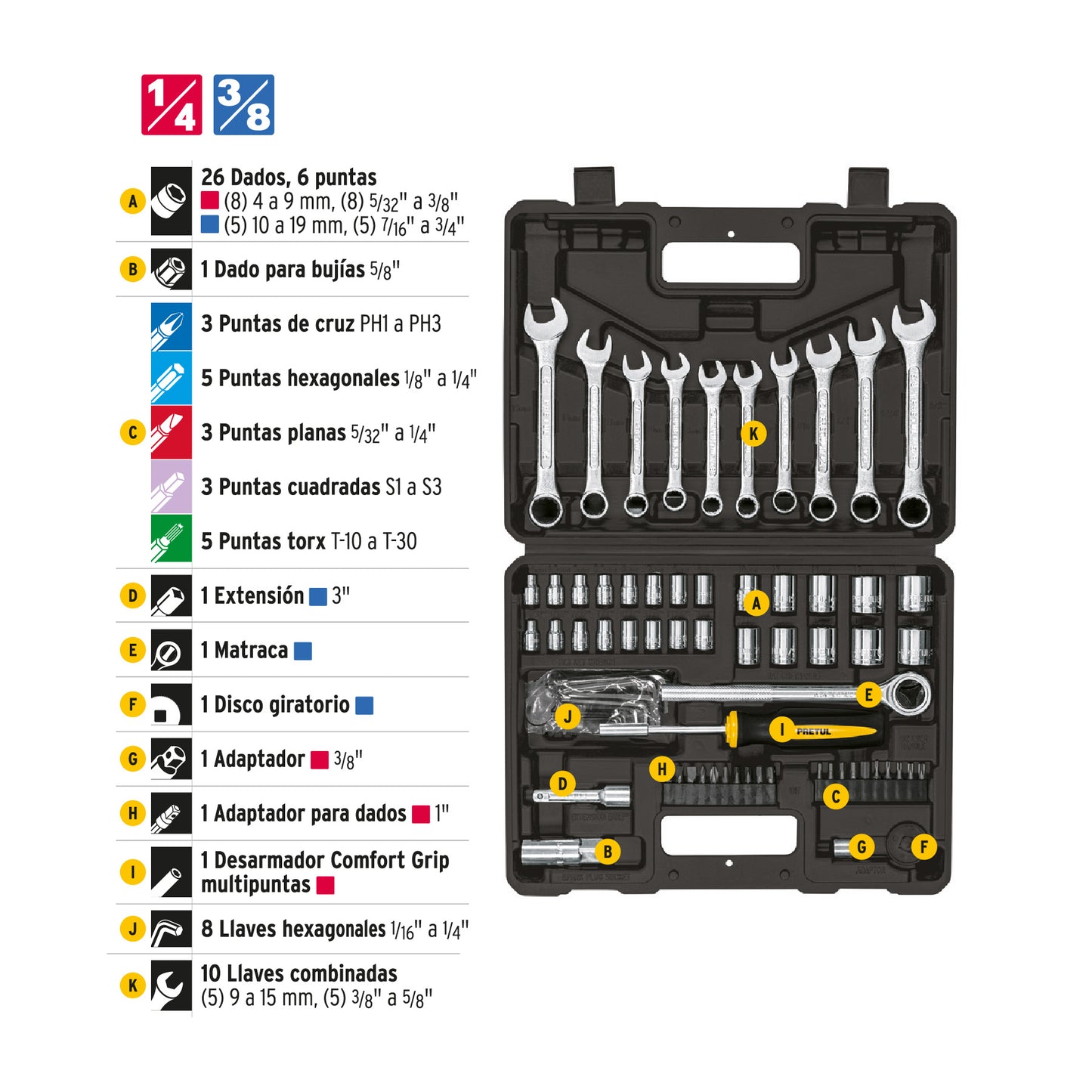 SET-73 Juego de herramientas, 73 piezas, Pretul