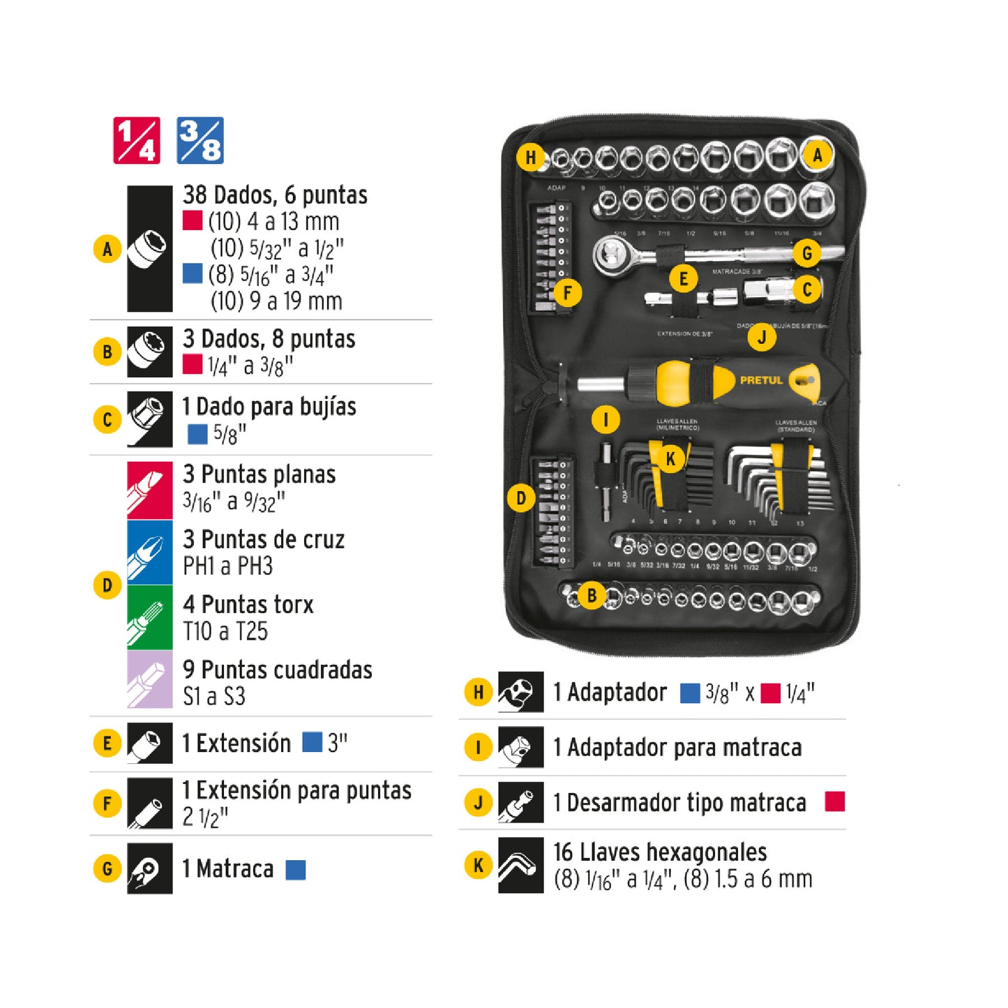 SET-85 Juego de herramientas, 85 piezas, Pretul
