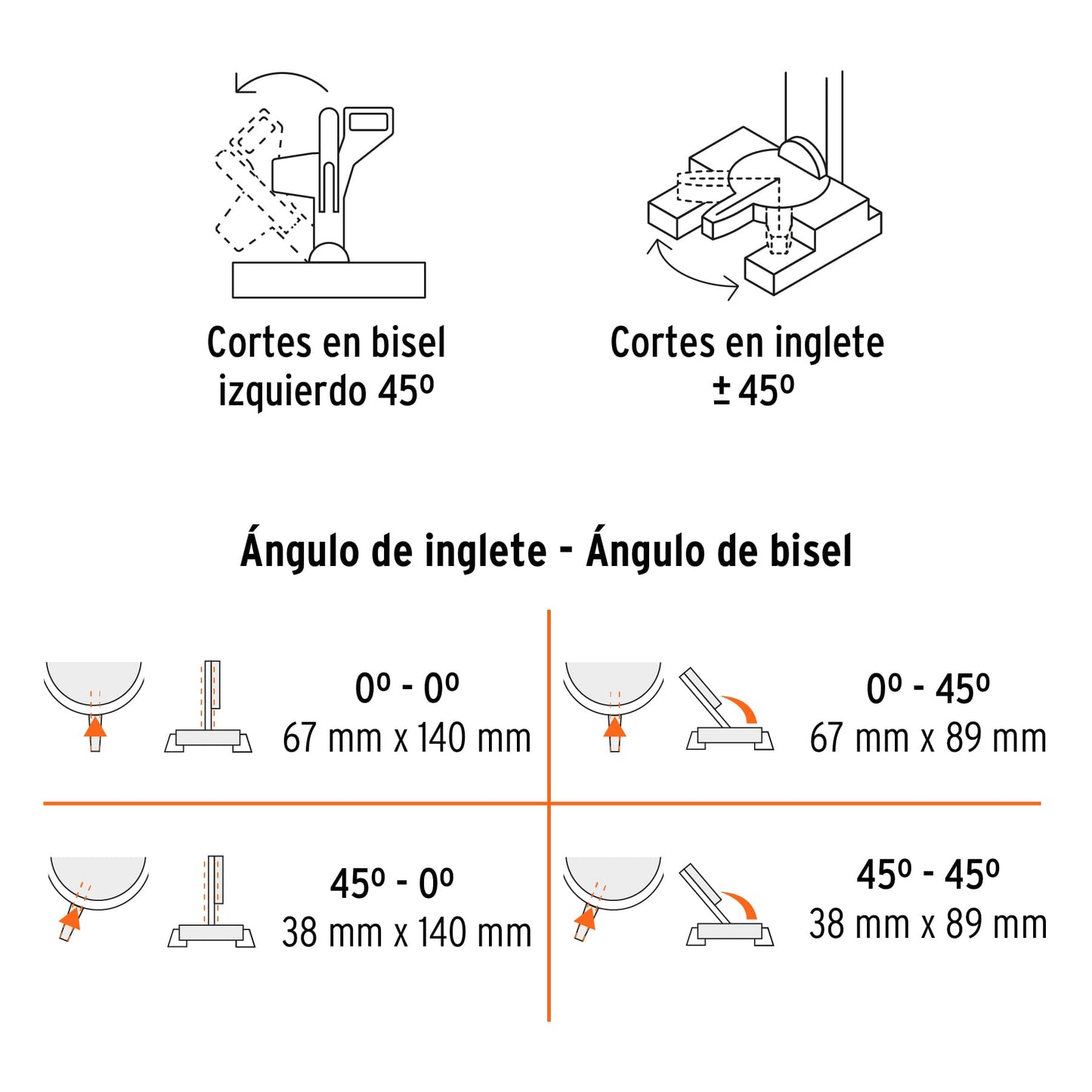 SINA-10 Sierra de inglete para corte en aluminio, 10"