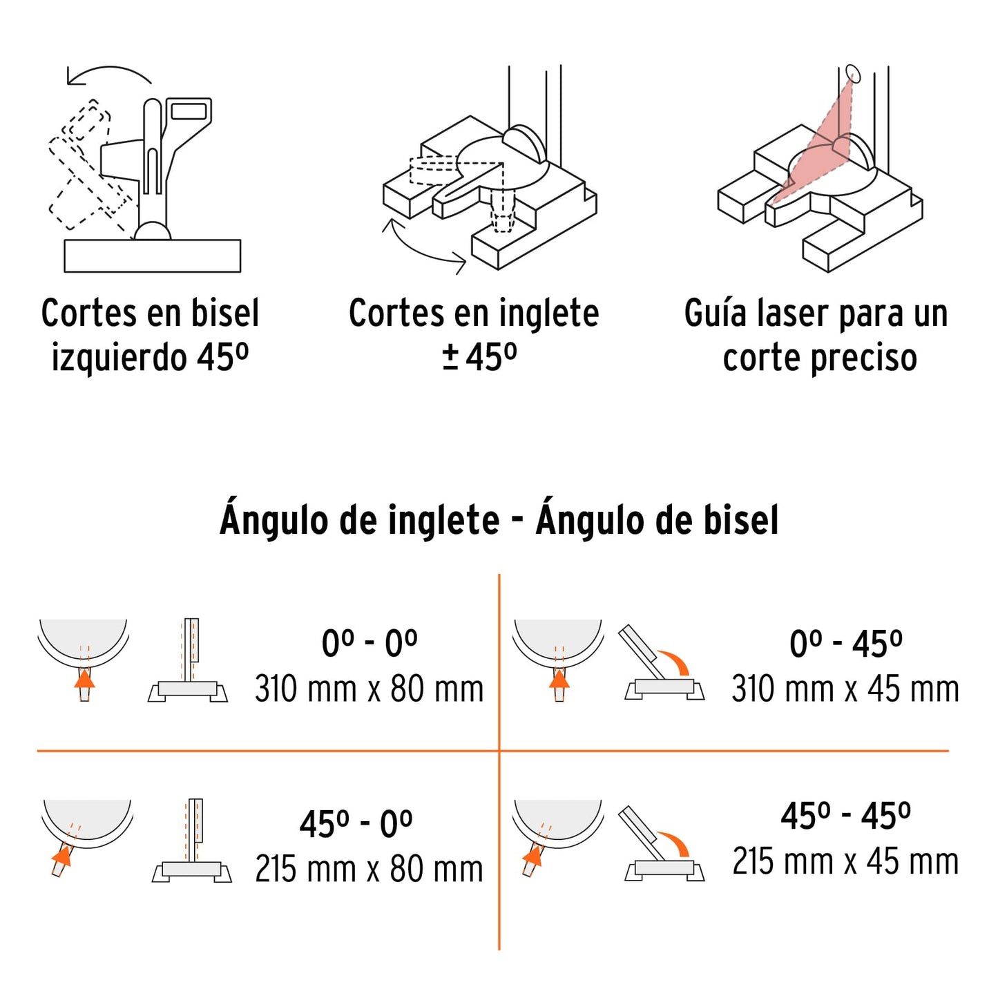 SINCO-10X2 Sierra de inglete telescópica, 10"