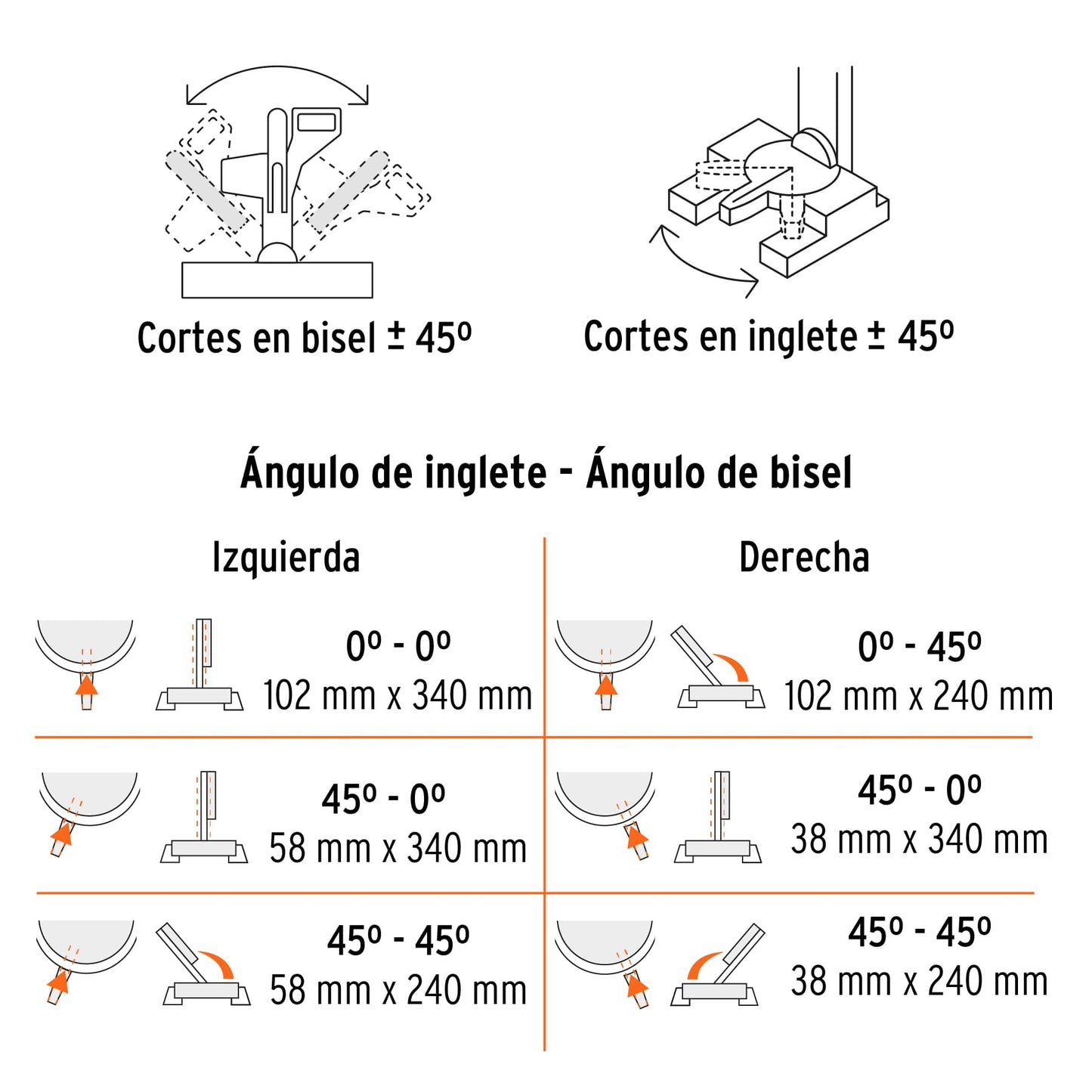 SINCO-12X Sierra de inglete para corte en madera, 12", telescópica