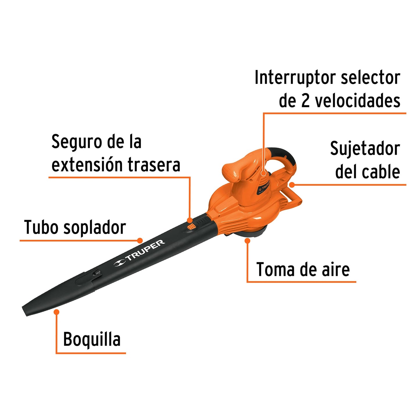 SOPLA-1440 Sopladora/Aspiradora eléctrica 1,440W, con bolsa recolectora
