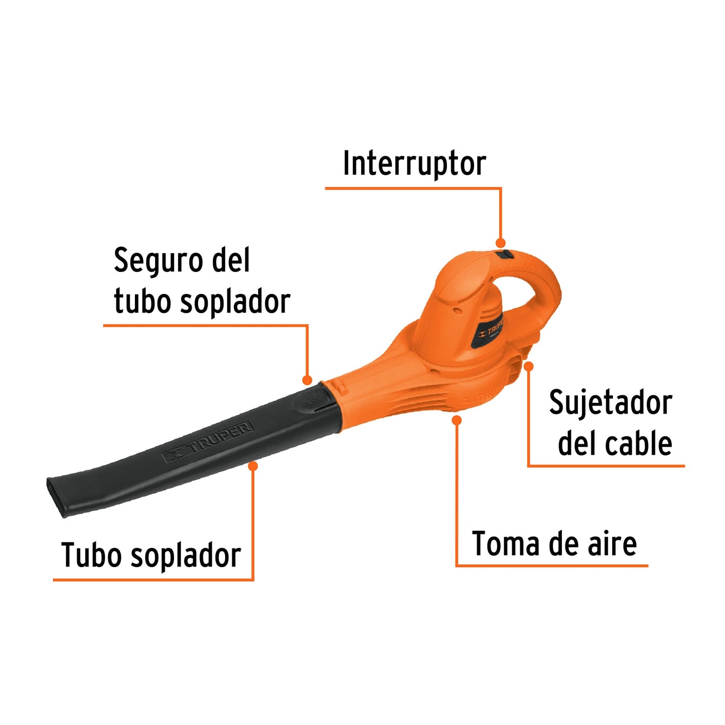 SOPLA-960 Sopladora eléctrica de 960 W