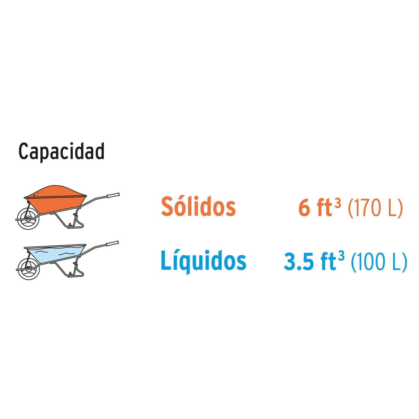 T-6FF-CO Carretilla 6 ft3, mgos/madera 1-3/4", rueda antipinchazo