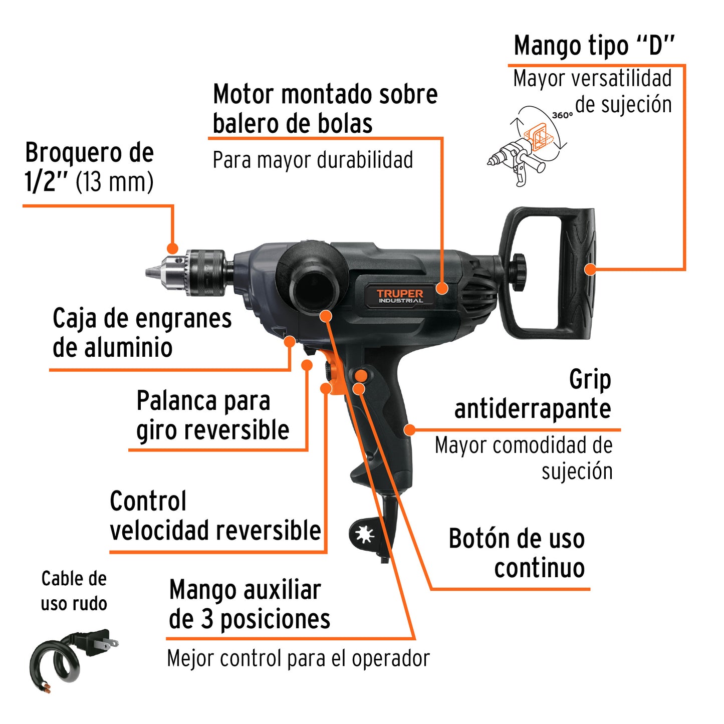 TALE-1/2N Taladro tipo espada Industrial 1/2', 1150 W