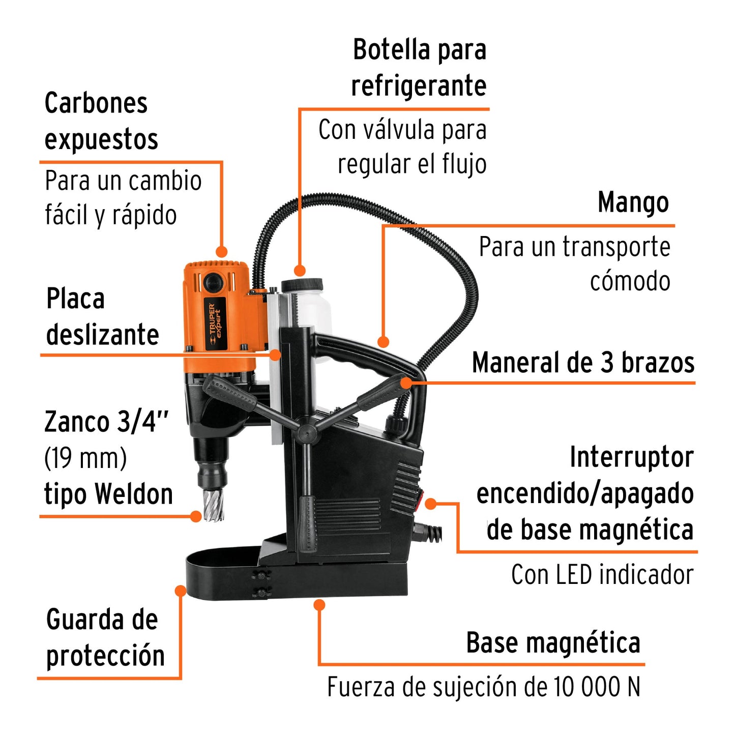 TAMA-2N Taladro magnético de 2', 1,200 W