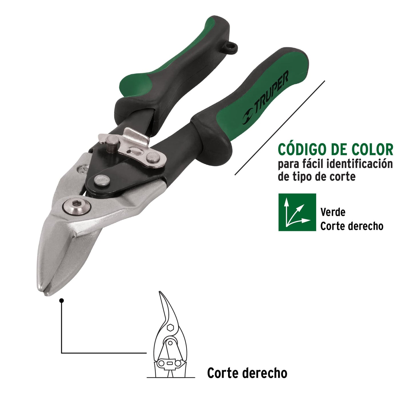TAV-D Tijera de aviación, corte derecho
